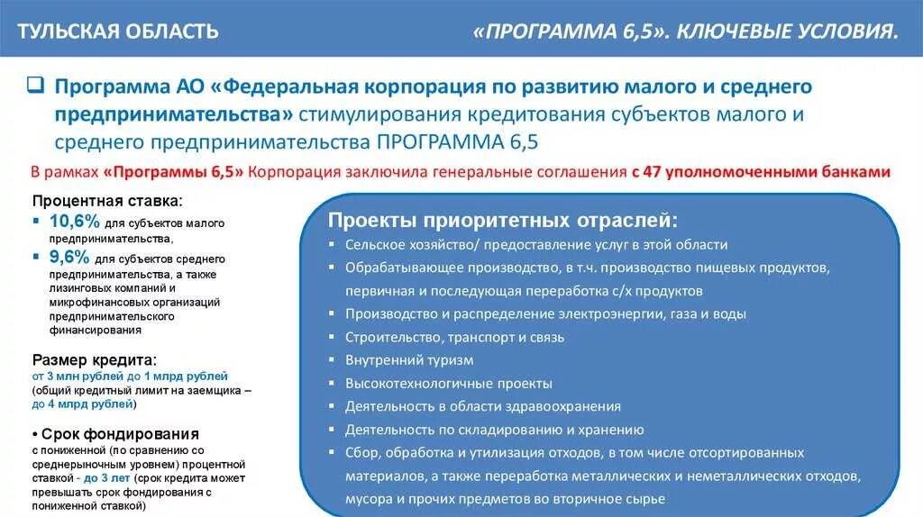 Субъекты малого и среднего бизнеса. Субъекты малого предпринимательства критерии среднего предприятия. Критерии отнесения организации к малым предприятиям. Критерии мсп 2021. Доход мсп.