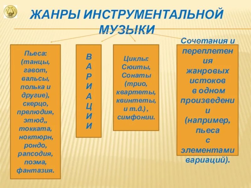 Жанры инструментальных произведений