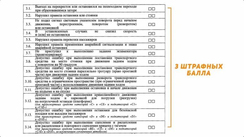 Изменения в сдаче вождения 2024. Регламент экзамена в ГИБДД. Регламент по сдаче экзаменов в ГИБДД. Регламент сдачи экзамена в ГИБДД 2021. Регламент в ГАИ сдачи экзамена.