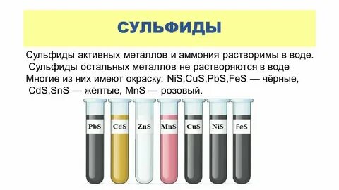 Раствор сульфида меди 2
