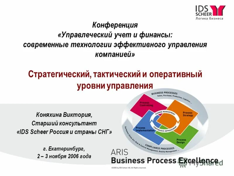Финансовые технологии бизнеса. Современные финансовые технологии презентация 10 класс. Компьютерная презентация. Современные финансовые технологии презентация 10 класс. Фгаоу во российский университет транспорта.