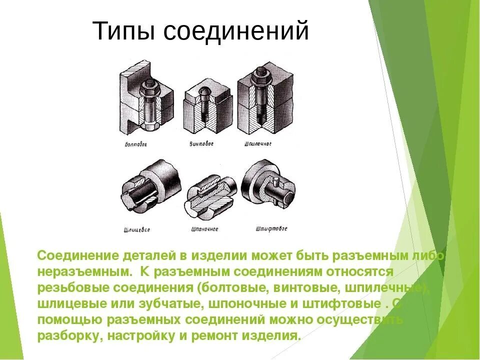 Элементы соединений подвижных детали. Сборочный чертеж неразъемного соединения. Разъемные и неразъемные типы соединения деталей. Сборка неподвижных неразъемных соединений. Конструктивно сборочная единица