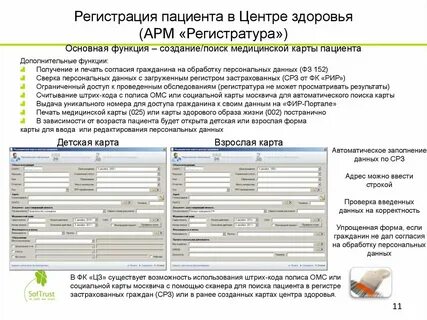 Социальная карта пациента