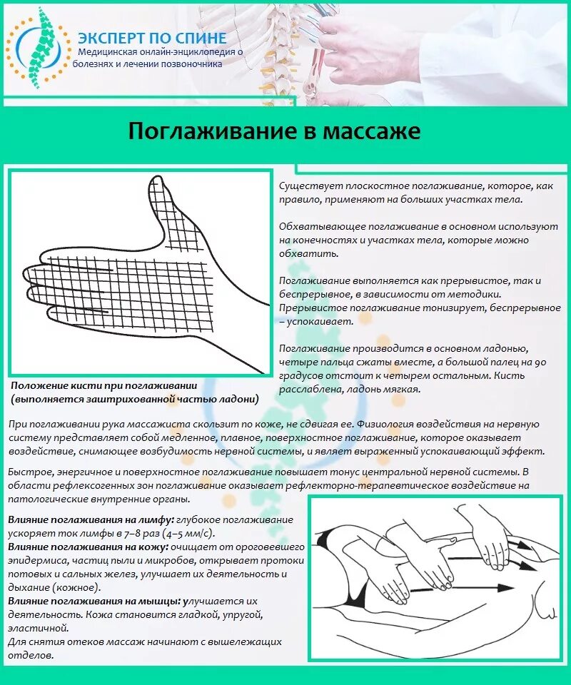 Массажные тесты. Поглаживание в массаже. Приемы поглаживания в массаже. Методика поглаживания при массаже. Массаж при поясничном остеохондрозе.