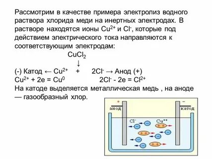 Водный раствор хлорида меди 2 формула