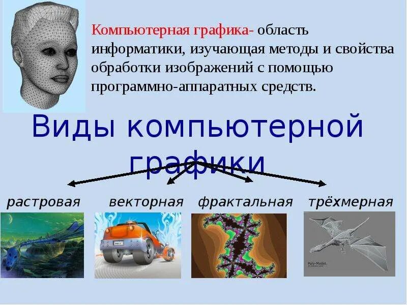 Институты компьютерной графики. Компьютерная Графика виды. Компьютерная Графика презентация. Презентация на тему компьютерная Графика. Методы компьютерной графики.