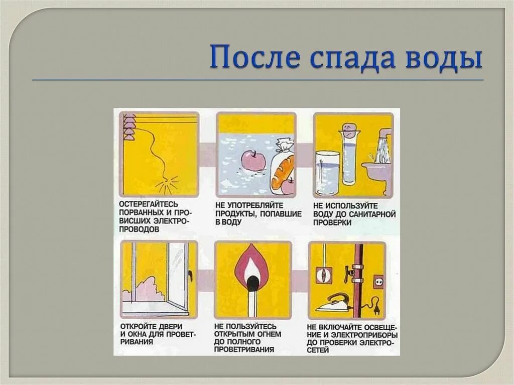 Продолжает действовать после. Спад воды. Действия после спада воды. Ваши действия после спада воды. План после спада воды.