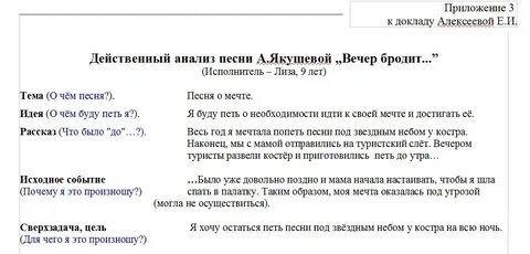 Действенный пример