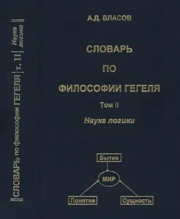 Словарь по философии