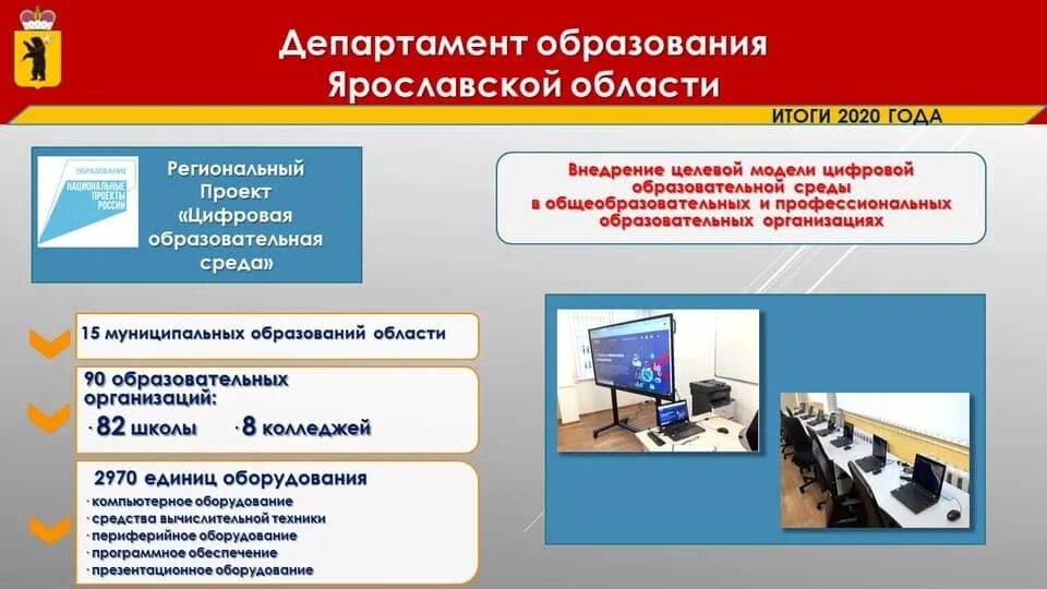 Федеральный проект цифровая образовательная среда направлен на. Проект ЦОС цифровая образовательная среда. Современная цифровая образовательная среда в Российской Федерации. Нацпроект образование цифровая образовательная среда. Образование Ярославской области.