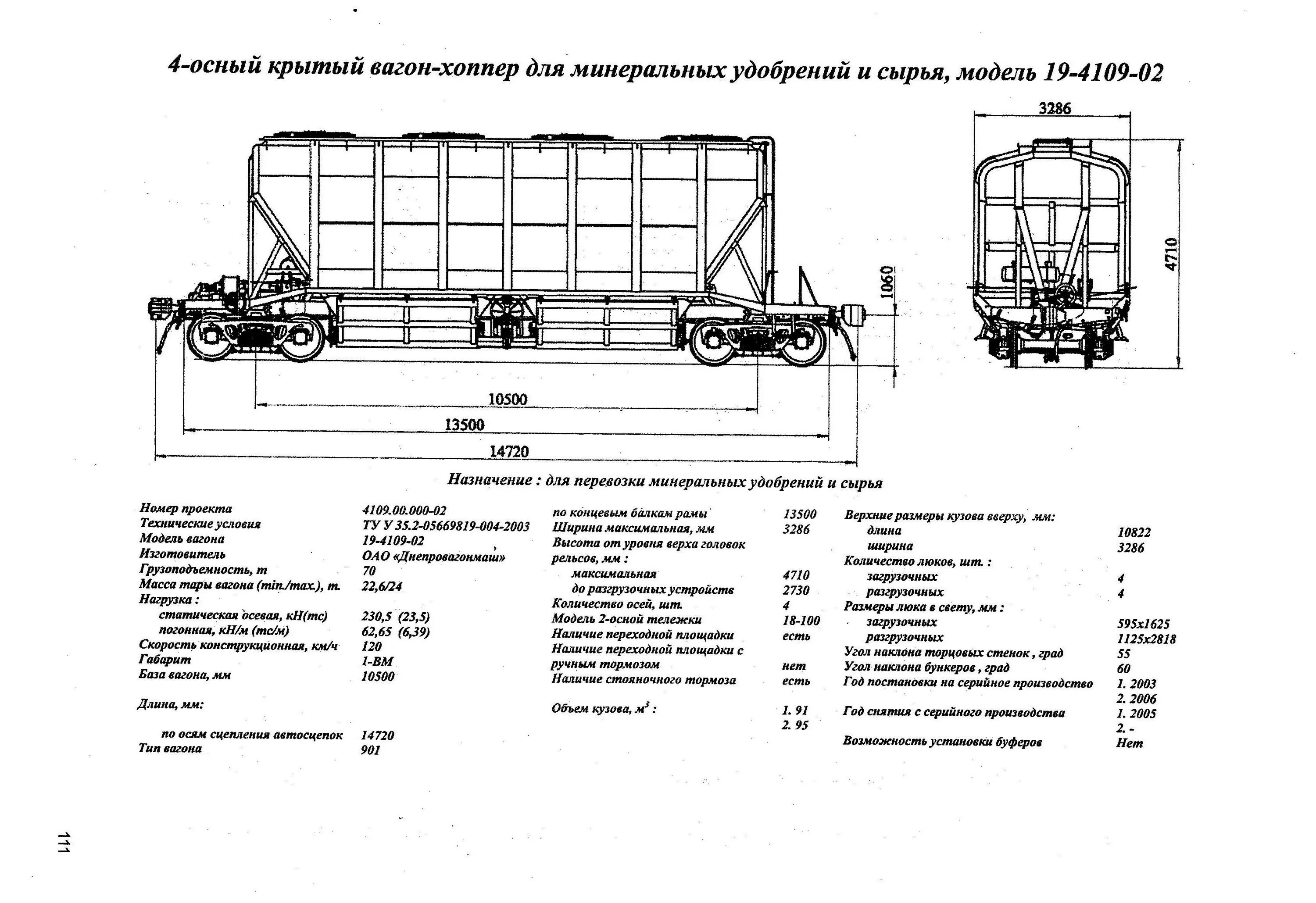 Типы крытых вагонов