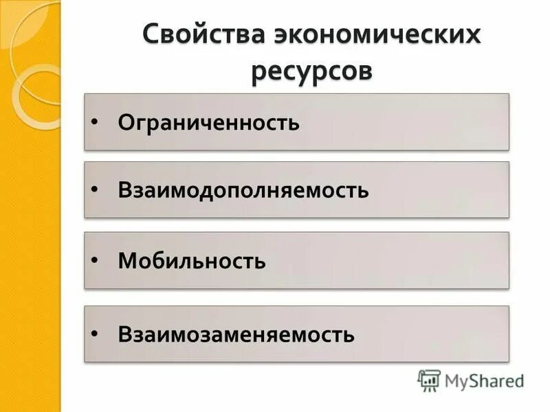 К экономическим ресурсам относятся