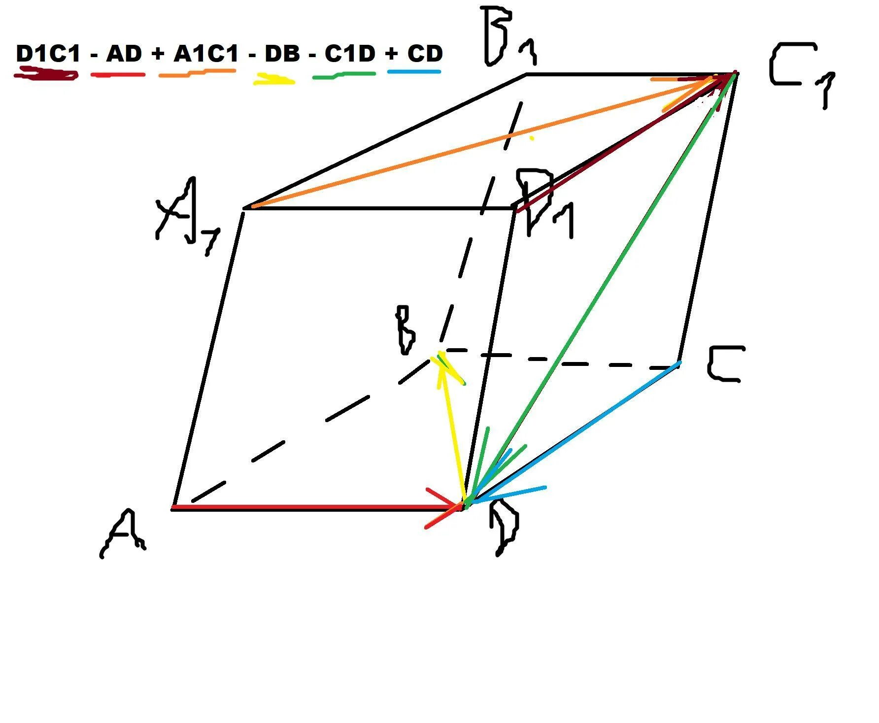 Параллелепипеде a b c d a 1 b 1 c 1 d. Сумма векторов в параллелепипеде. Равные векторы в параллелепипеде. Параллелепипед с векторами рисунок. Параллелепипед укажите вектор равный сумме