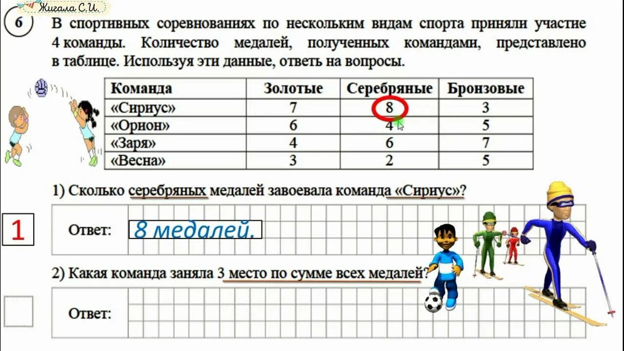 Задача ВПР 4 класс математика. Задачи по математике по ВПР 4 класс. ВПР по математике 4 класс задания. ВПР 4 класс задания. 10 21 4 15 5 14 впр