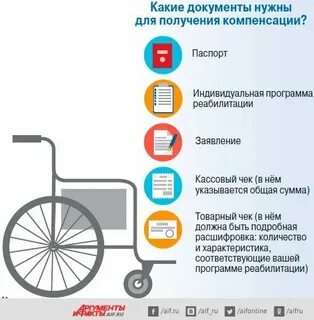 Компенсация за реабилитацию ребенка инвалида
