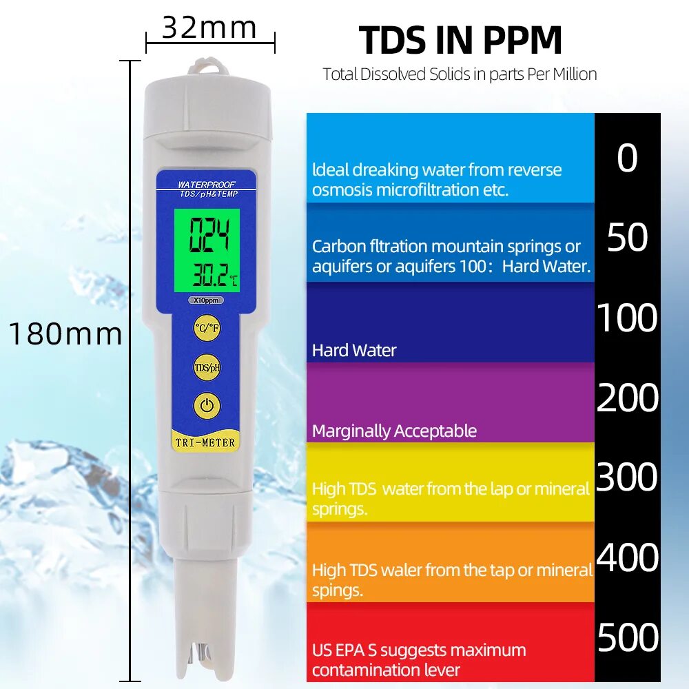 TDS/PH-метр PH-986. ТДС 3 PH метр. PH метр для воды измеритель тестер анализатор 0.00-14.00 PH. ТДС 3 тестер воды.