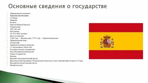 Дата испании