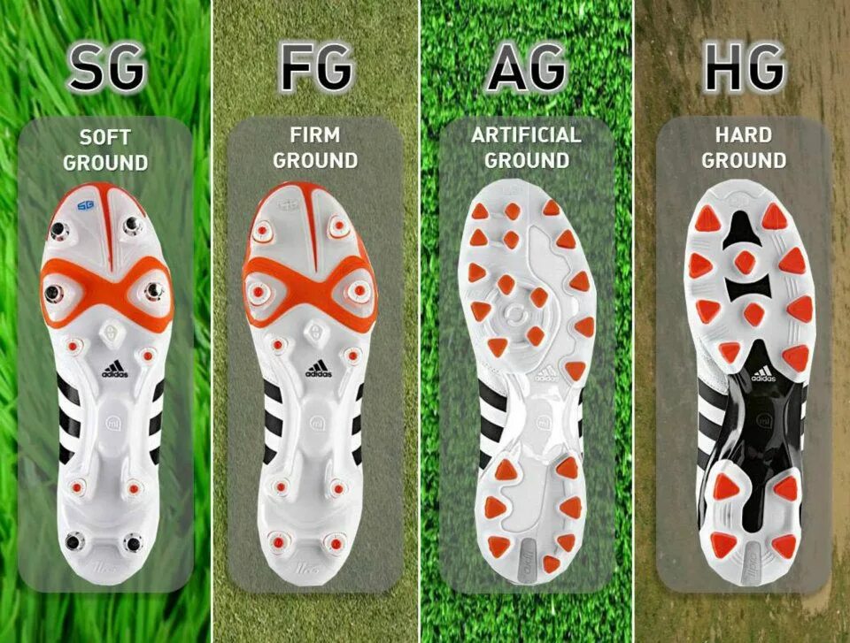 Бутсы найк меркуриал. Adidas predator bianche. 1 fg mutator. Firm ground. Adidas predator edge.