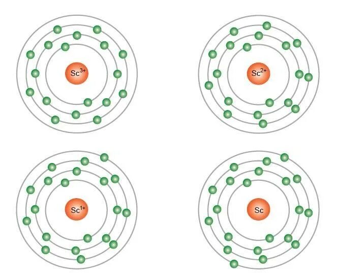 Electron 6