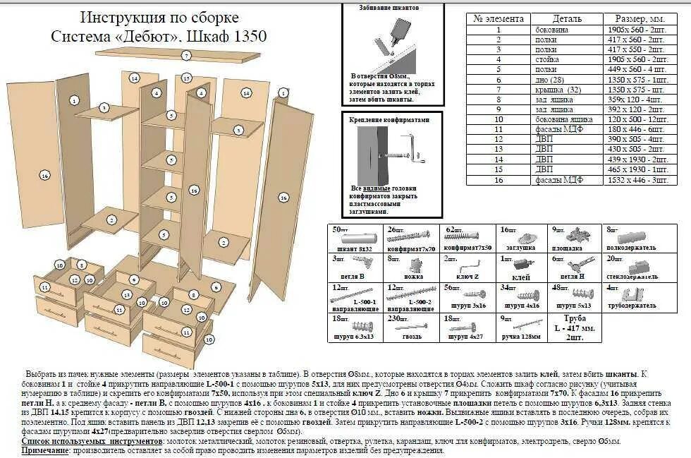 Лист сборки мебели. Шкаф Рим 150 схема сборки. Шкаф 1200 2000 580 инструкция по сборке. Сборка шкафа много мебели инструкция по сборке. Шкаф Рим 150 кд схема сборки.