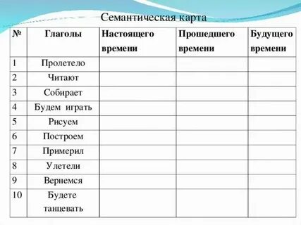 Определение время глагола задание