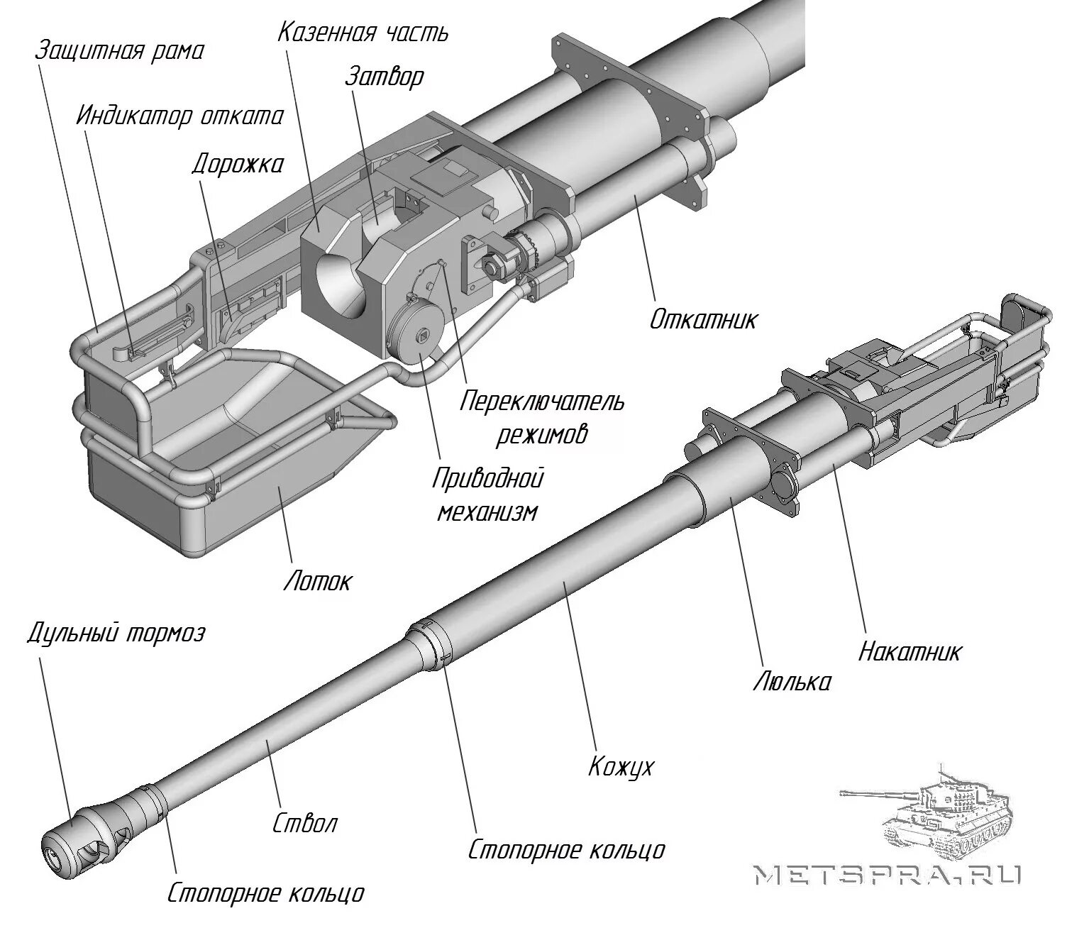 Пушка мт12 части. Д-30 пушка чертеж. Орудие состоит из. 100 мм пушка бс-3 чертежи. 76-мм пушка ф-22 усв-чертёж.