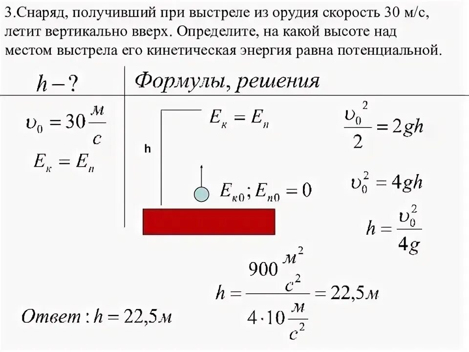 Снаряд выпущенный из пушки вертикально вверх