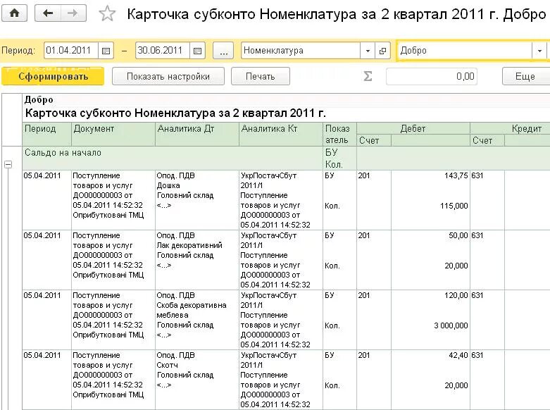 Значение субконто 1с. Карточка счета 1с номенклатура. Карточка субконто в 1с 8.3.