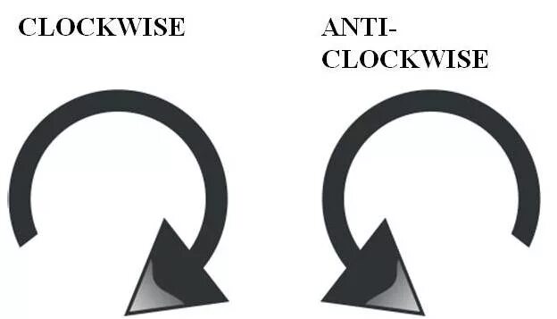 Стрелочка против часовой. По часовой стрелке и против часовой. По часовой стрелке и против часовой стрелки. Движение по и против часовой стрелки. Что означает против часовой стрелки