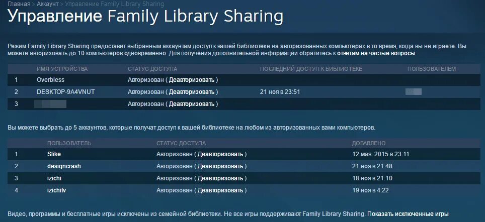 Сейчас эта библиотека недоступна в family sharing. Семейный доступ стим. Семейная библиотека стим. Управление Family Library sharing. Семейный доступ стим в приложении.