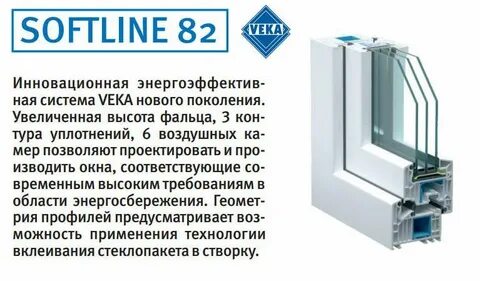 Века характер