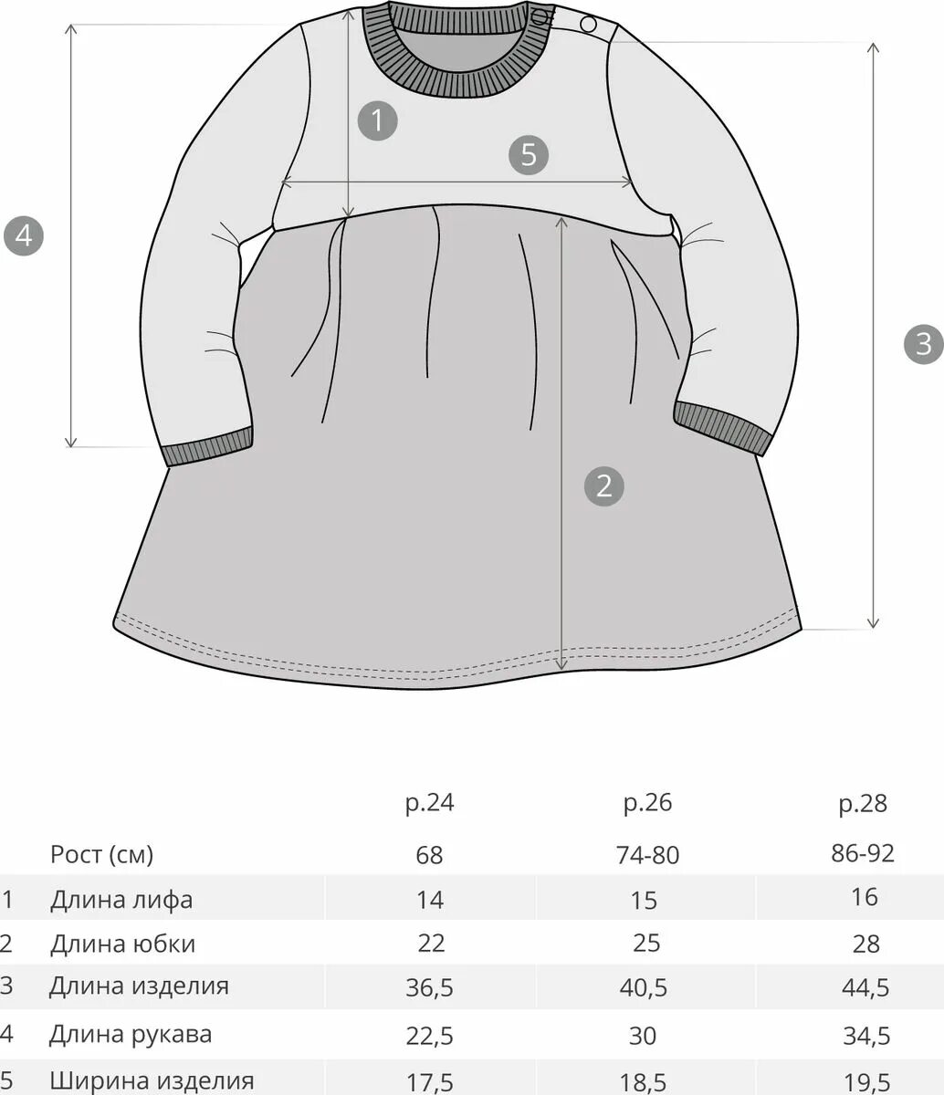 34. таблица детских размеров. размер по росту ребенка таблица. размер 80 на какой возраст ребенка. 74 размер возраст ребенка.
