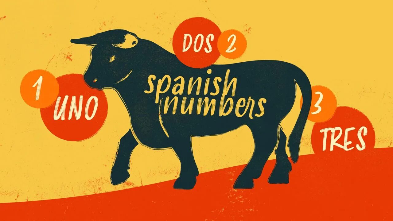 I can spanish. Спаниш. Spanish numbers. In Spanish. Spanish жзшсегку.
