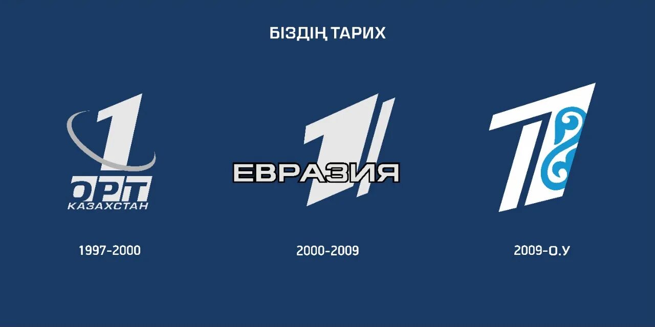 Первый канал Евразия. Первый канал Евразия логотип. Первый канал Евразия 1997. Первый канал Евразия 2015. Телеканал евразия эфир