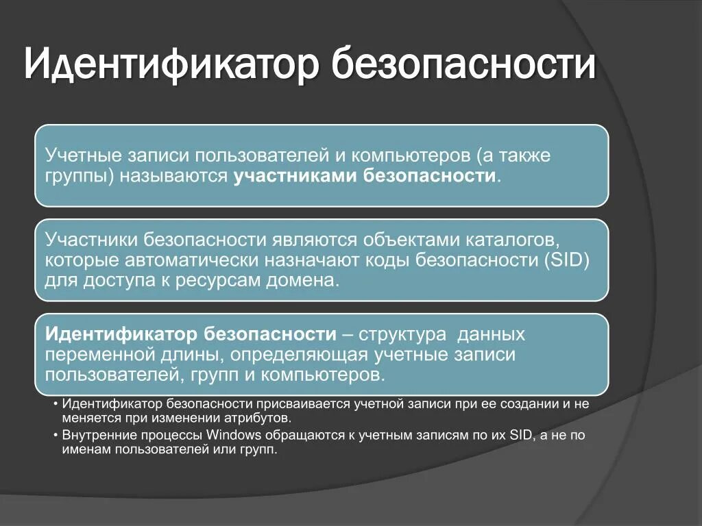 Управление пользователями и группами. Идентификатор безопасности.