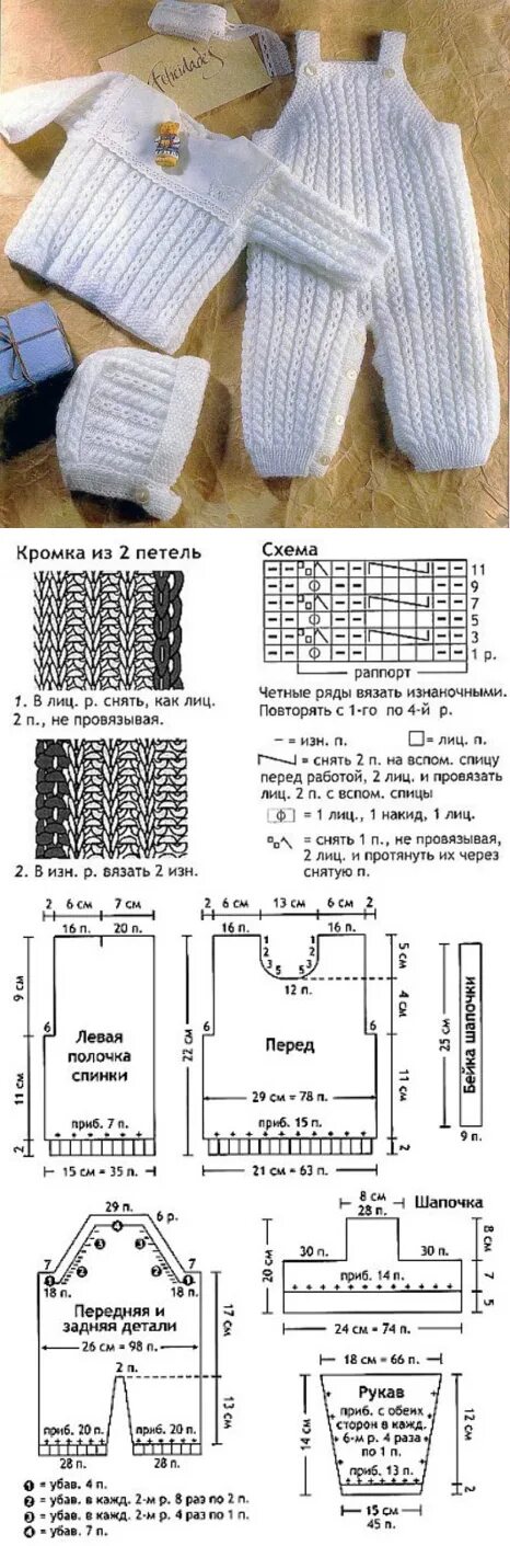 Штанишки для новорожденных 6 месяцев спицами. Вязать детские вещи для новорожденных спицами со схемами и описанием. Вязаный комбинезон для мальчика 2 года спицами схемы и описание. Вязание спицами для новорожденных мальчиков схемы и описание. Вязание спицами кофточки для новорожденных с описанием и схемами.