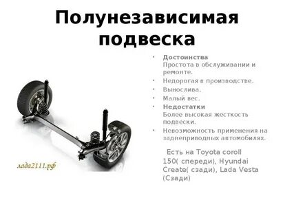 Жесткость подвески