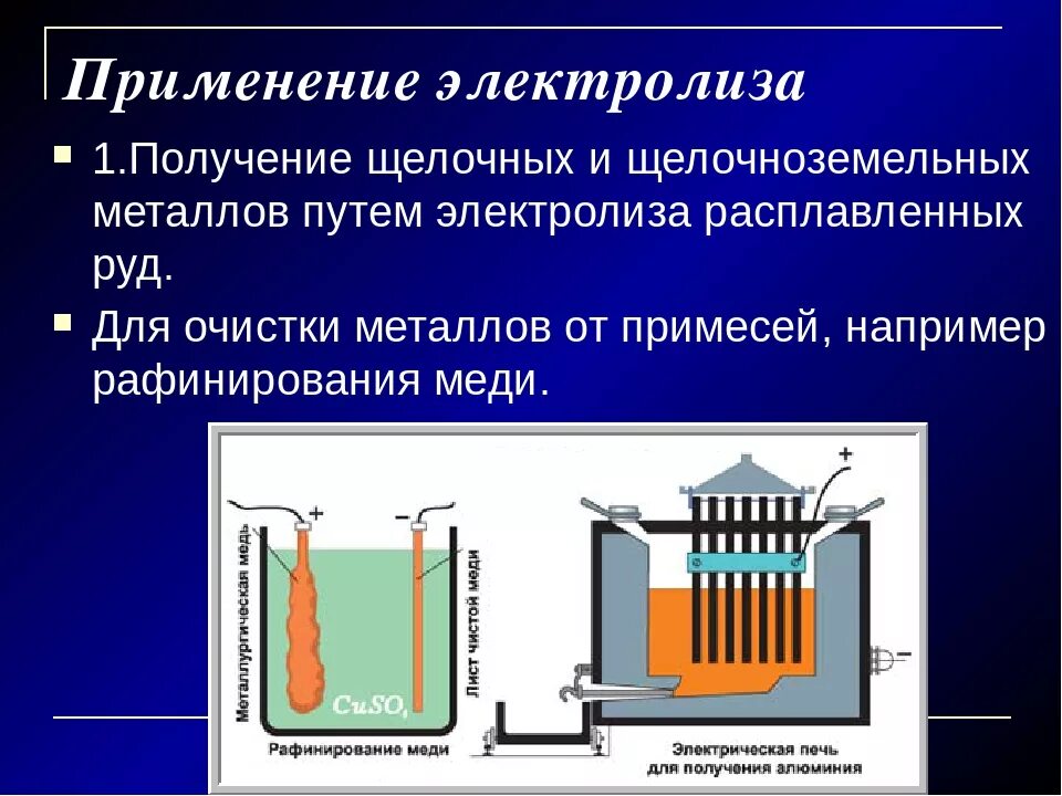 Где используется электролиз. Электролиз. электролизер процесс. электролизер в промышленности.