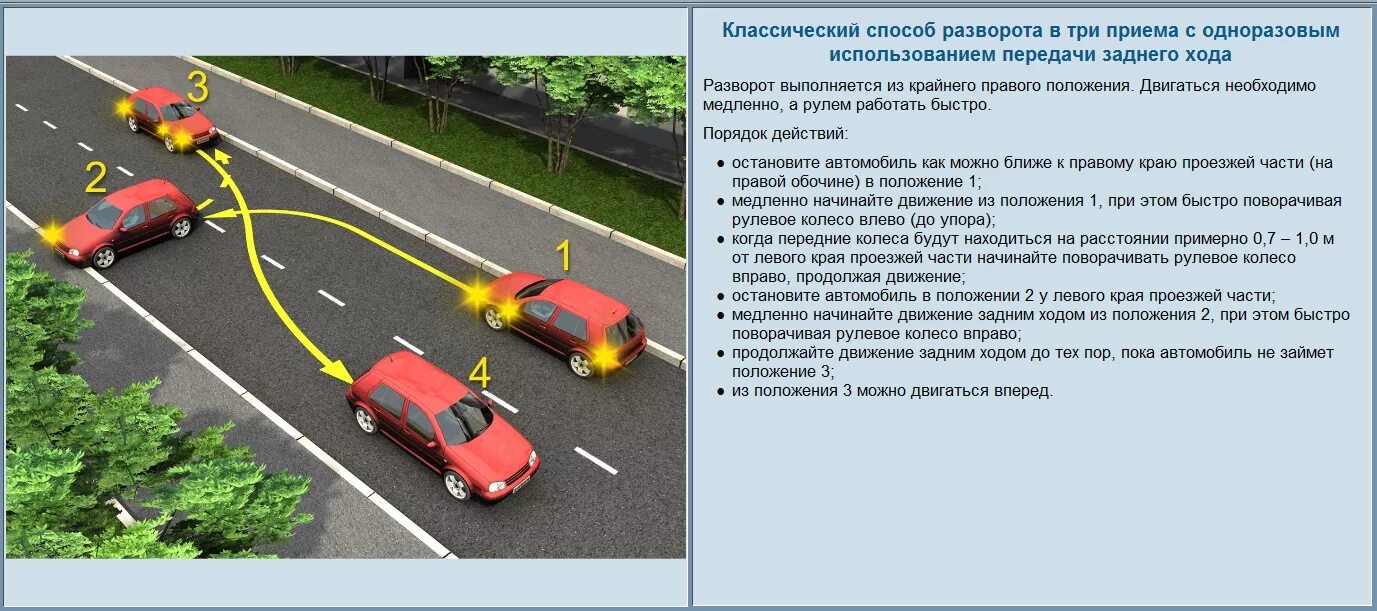 Движение и использование