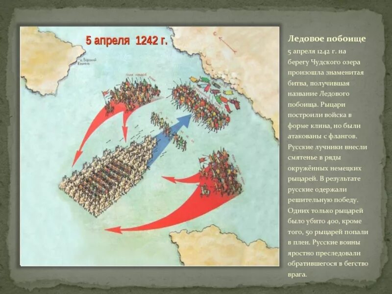 Ледовое побоище построение войск. Ледовое побоище 5 апреля 1242. Ледовое побоище 1242. 5 Апреля 1242 — Ледовое побоище (битва на Чудском озере). Битва Ледовое побоище 1242.