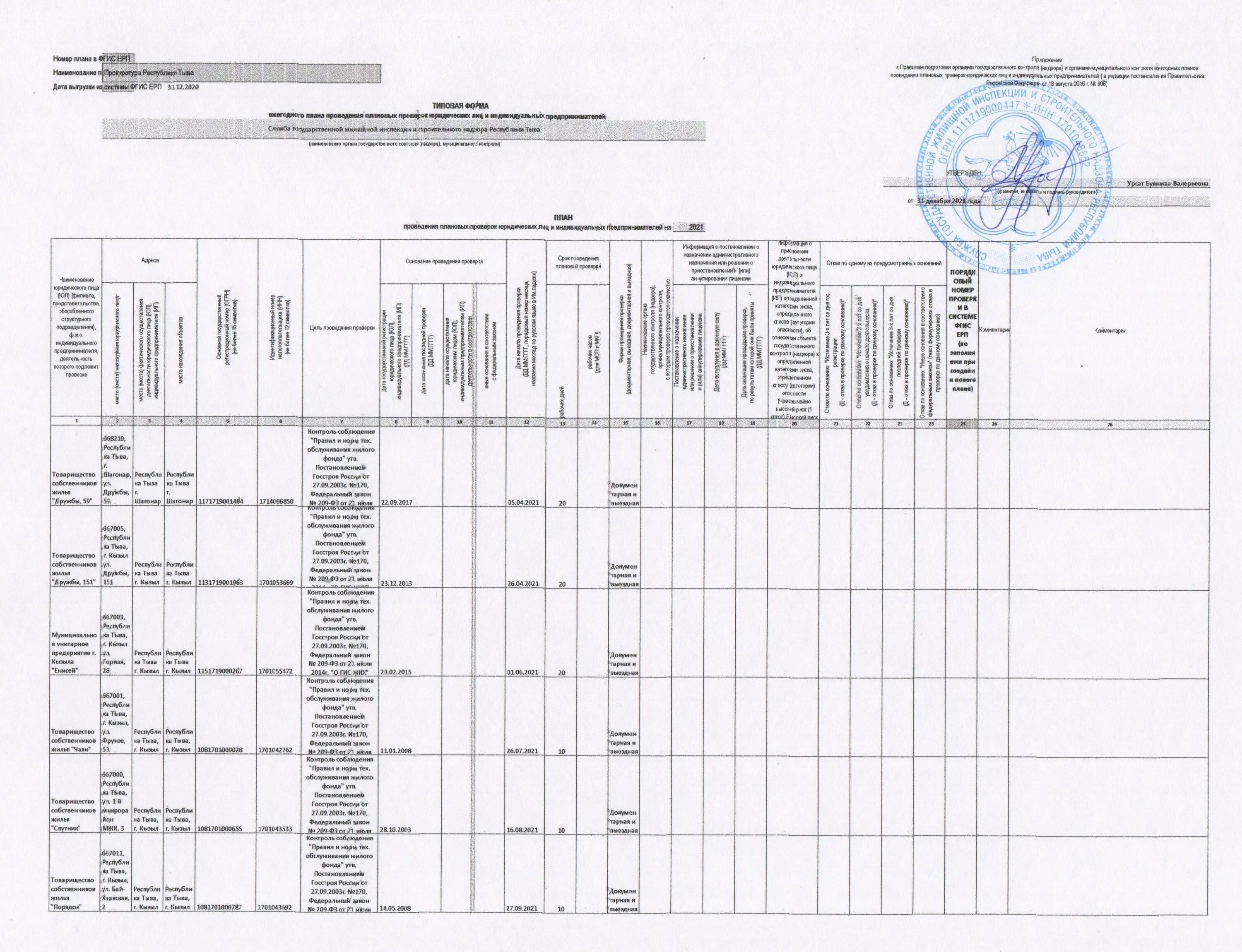 План проверок на 2023. График проверок на 2022. План-график контроля 2022. Муниципальный дорожный контроль 2021 план проверок. Планы на 2021.