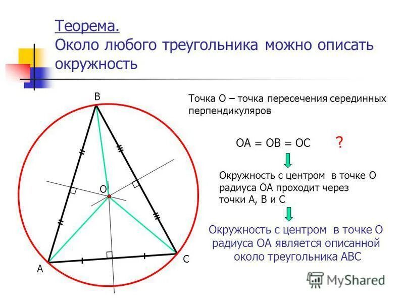 Какие точки принадлежат окружности с центром о