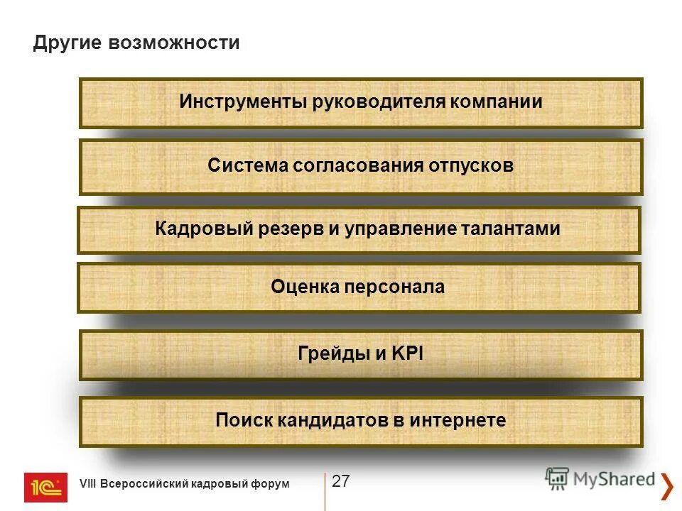 Инструменты руководителя. Инструменты управления. Зима инструменты руководителя. Инструменты управления организацией. Инструменты управления руководителя.