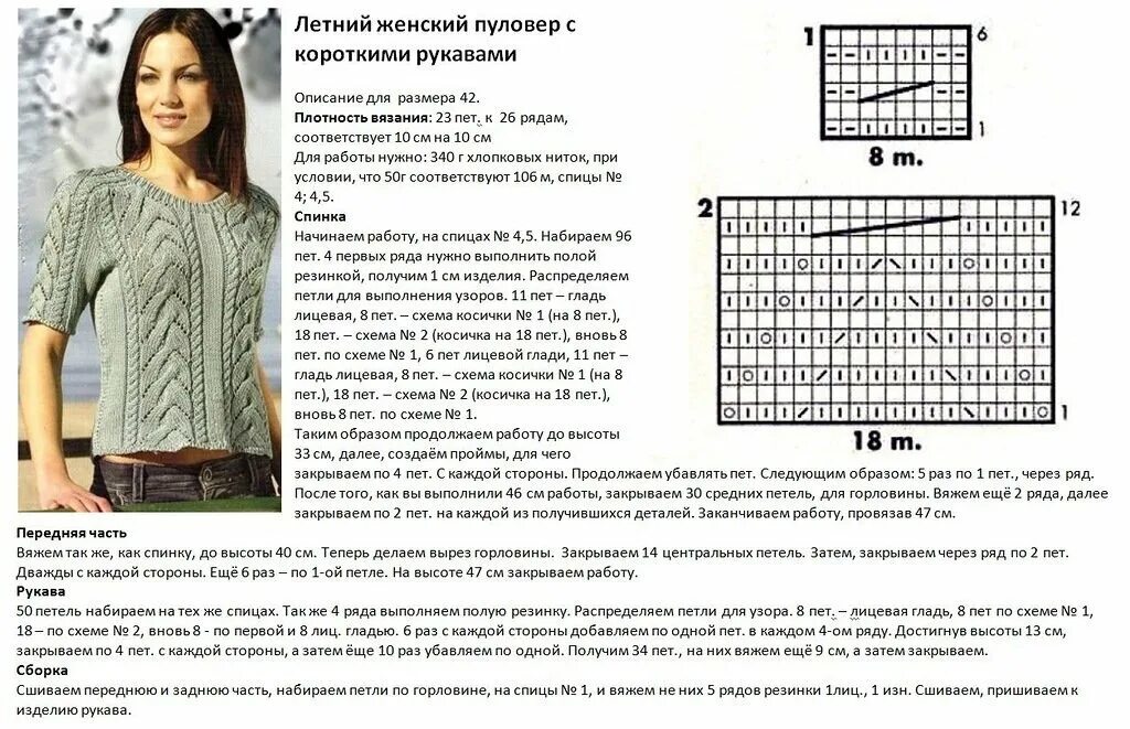 Кофта спицами для женщины новые модели. Летние ажурные кофточки спицами со схемами и описанием для женщин. Вязание спицами кофточку для женщины спицами с описанием и схемами. Модные вязаные полуверы спицами со схемами модные. Ажурные вязаные кофточки спицами со схемами для женщин.