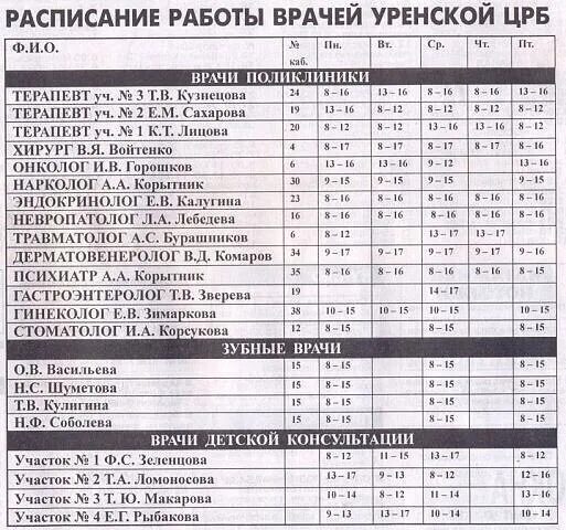 Расписание врачей поликлиники 5 брянск. Расписание врачей Уренской ЦРБ. Поликлиника ЦРБ расписание врачей терапевтов. ЦРБ расписание врачей. Расписание врачей в больнице.