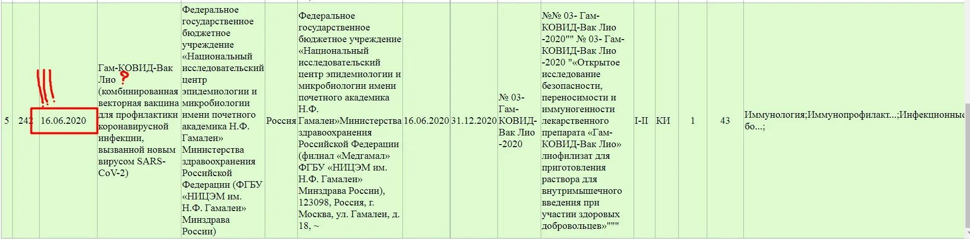 Список журналов вак 2024 по категориям