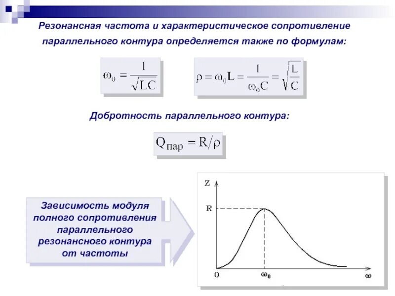 Резонансная частота LC контура. Резонансная частота параллельного LC контура. Характеристическое сопротивление резонансного контура. Резонансной характеристики параллельного контура. Добротность последовательного