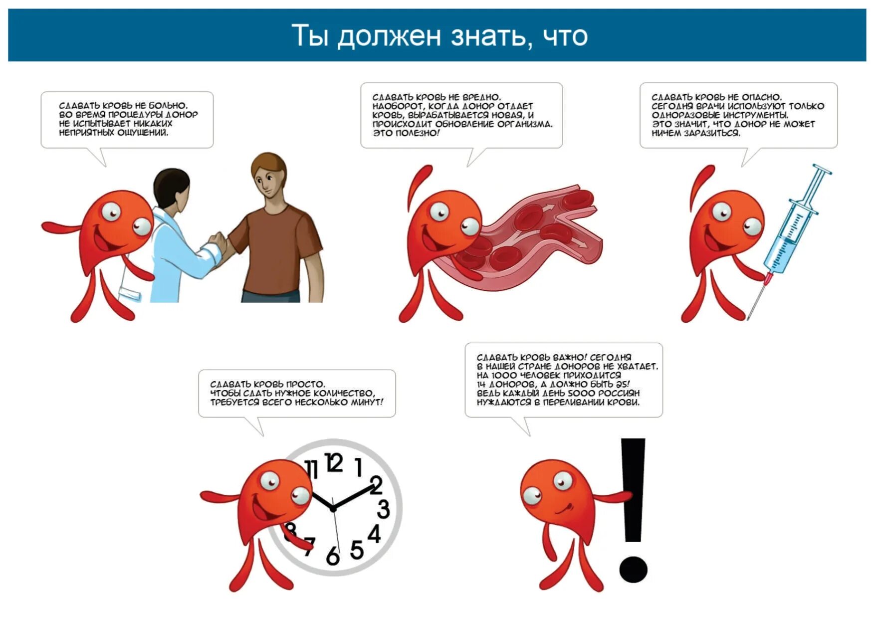 Донорство в России. Неделя донора крови. Памятка по донорству крови. Неделя популяризации донорства крови. Неделя донорства крови