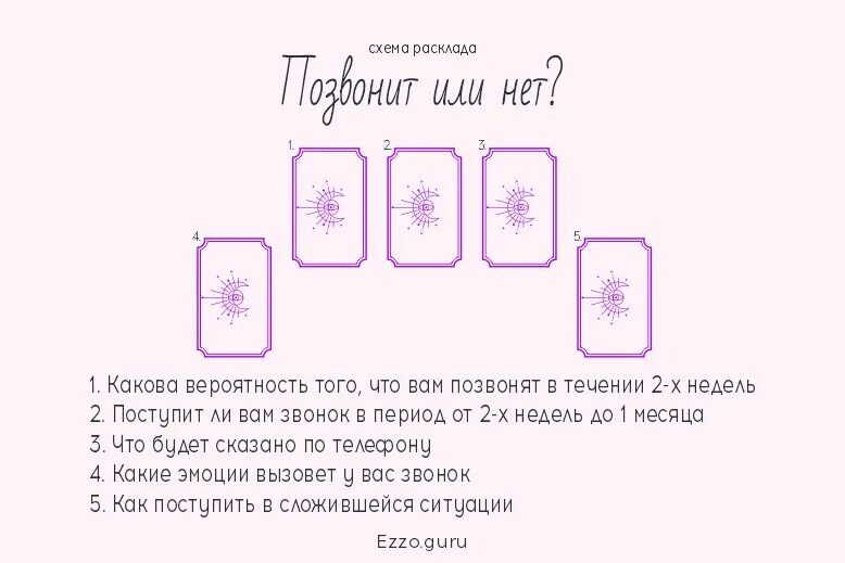 Расклады Таро. Схемы раскладов. Расклады Таро схемы. Расклад Таро на любовь. Вернется муж таро