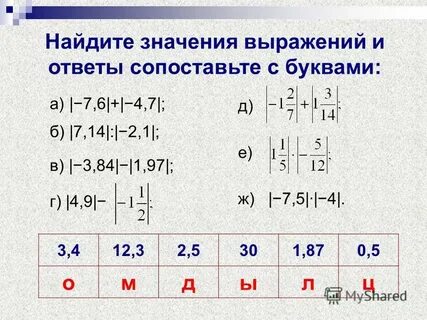 Вычислите значение выражения 6 12 10